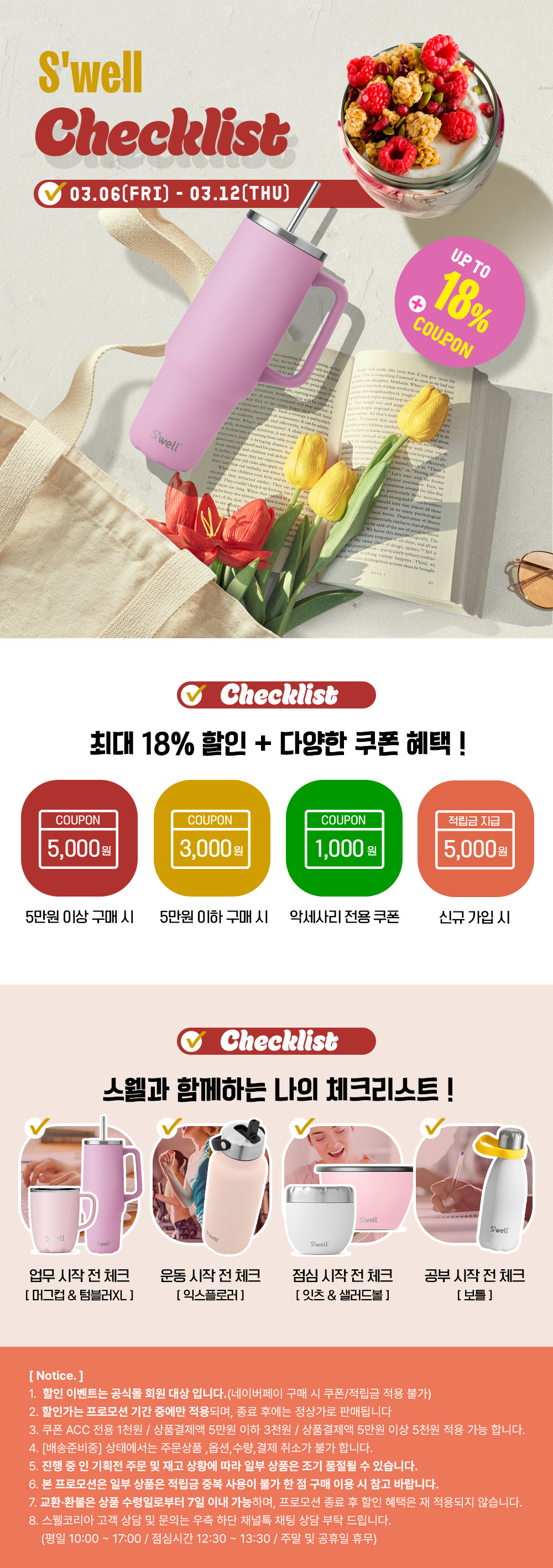 March Swell Checklist